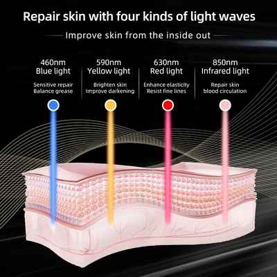 40*29.5cm LED μάσκα προσώπου 4 χρώματα Φωτονικό φως Θεραπεία ακμής Λευκαίωση Σιλικόνη Φροντίδα δέρματος