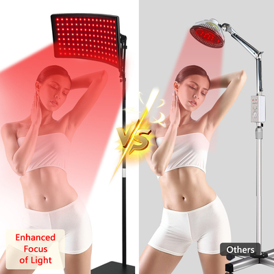 Στάσου Fitness Κόκκινο Φως Θεραπεία Πρόσωπο Ελέγχου Μηχανής Λογότυπο Φως Κόκκινο Πίνακα Θεραπείας