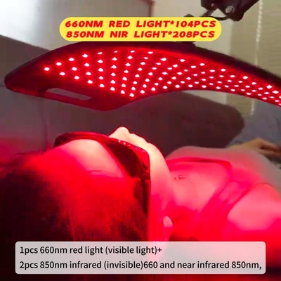 24W LED συσκευή θεραπείας με κοντινό υπέρυθρο φως για το πρόσωπο και το πίνακα ανακούφισης από πόνο στην πλάτη